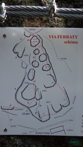 Seifertova ferrata u kempu